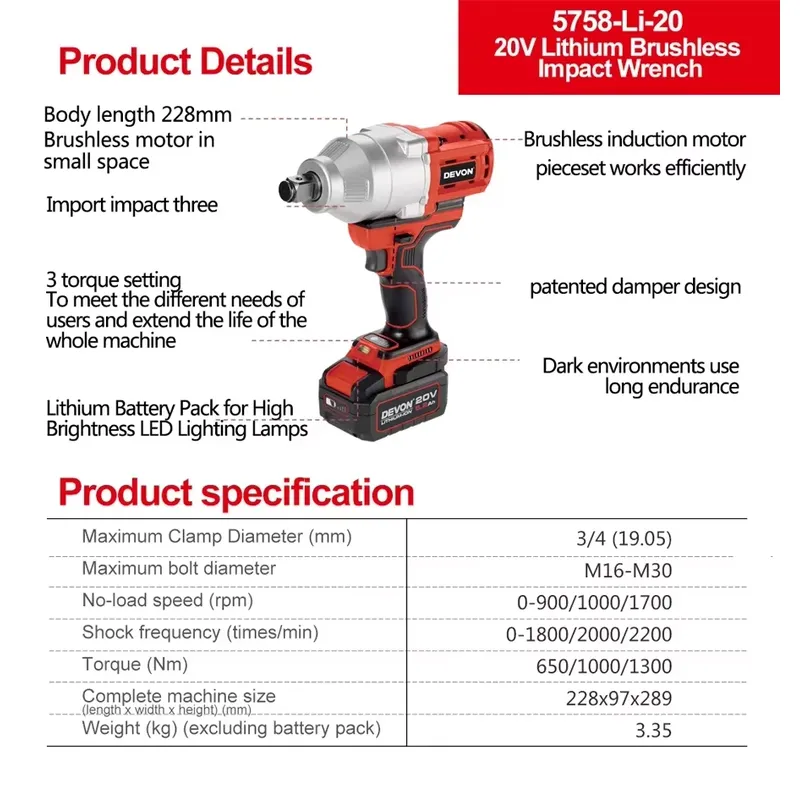 Devon 20V Schlagschrauber mit  – Wrench Set Bewertung und Preis